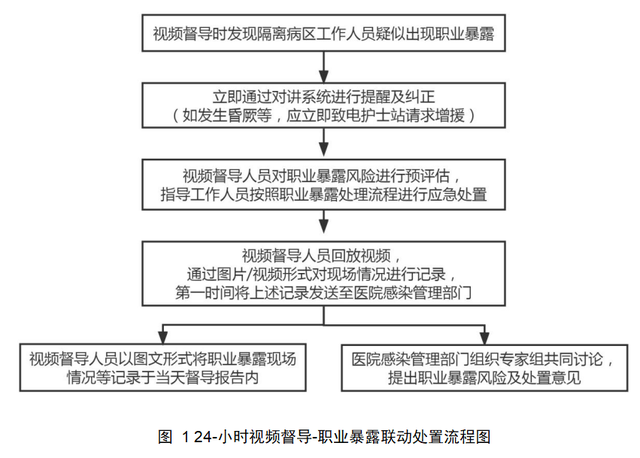 资讯 第27页