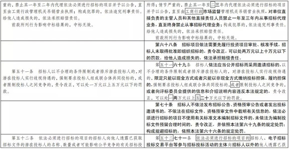 2025新澳最准确资料,定量解答解释落实_orw65.68.42