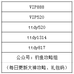 新澳门天天好彩:新澳门天天好彩,攻略大全,赢翻天攻略秘籍!