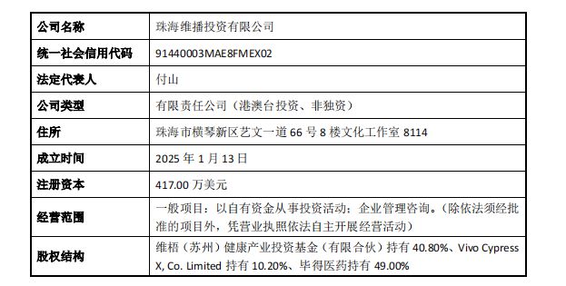 第540页