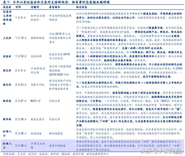 新澳精准资料免费提供,第510期的深入释义、解释与落实