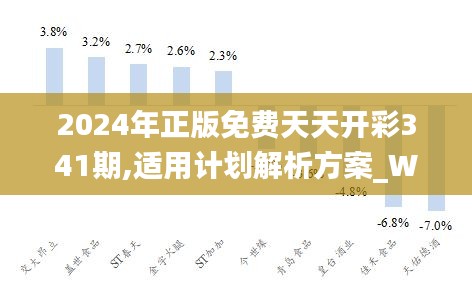 2025年天天彩免费资料,全面解答解释落实_ii50.92.31