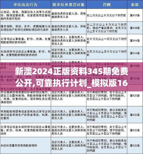 全面解析,2025年新澳正版资料查询方法与落实策略