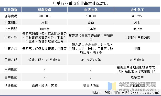 新奥2025年免费资料大全,精选解释解析落实