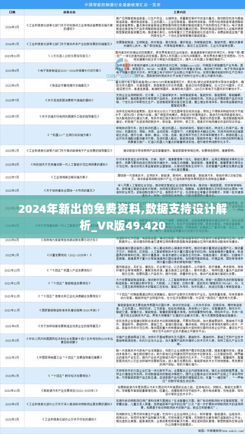 2024年正版资料免费大全挂牌;全面释义解释落实