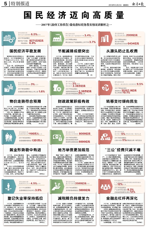 2024新奥精准免费;精选解析解释落实