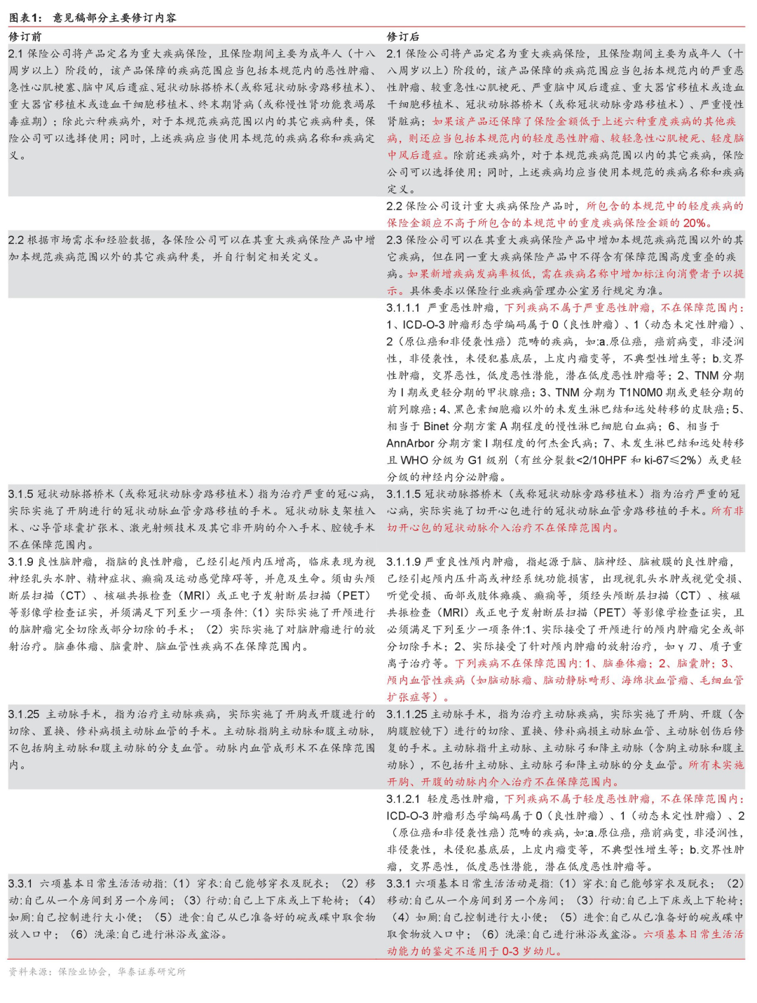 2025正版资料免费公开,专家意见解释定义|最佳精选