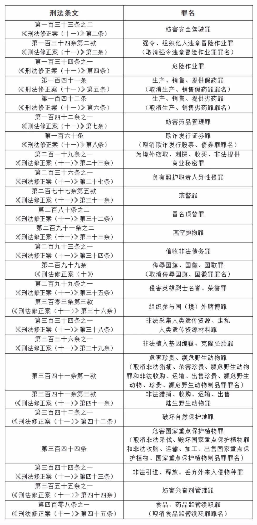 管家婆100%中奖,全面释义、解释与落实