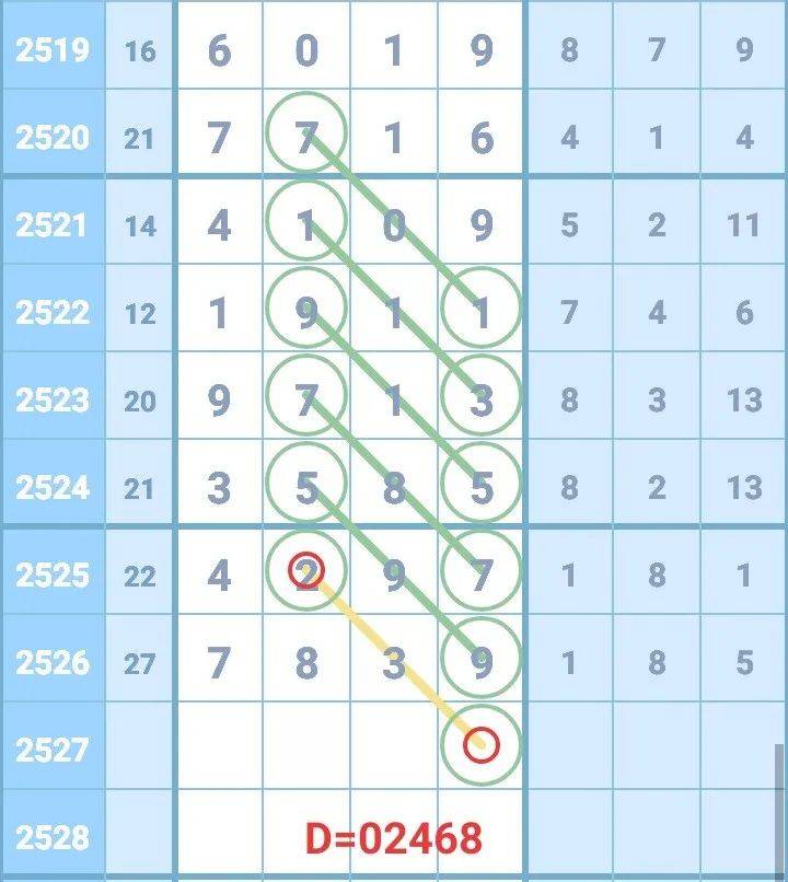 最准一肖一码一子中特7955,全面释义、解释与落实