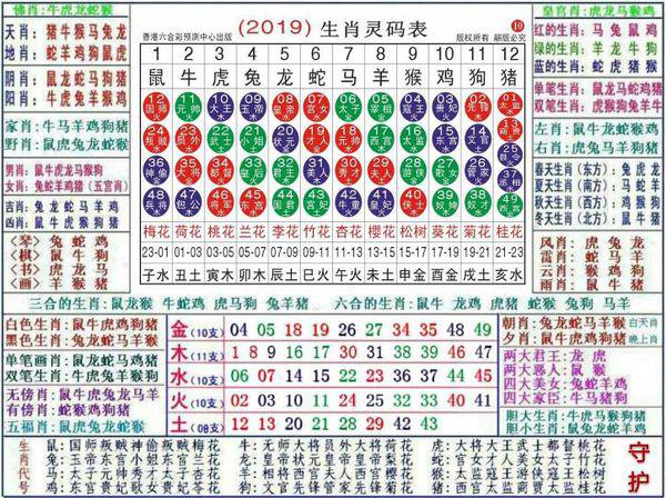 澳门正版资料大全资料生肖卡|精选资料解释大全