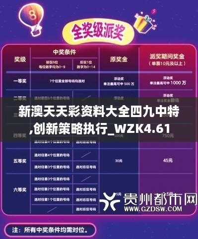 新澳六开彩天天开好彩大全53期|精选资料解释大全