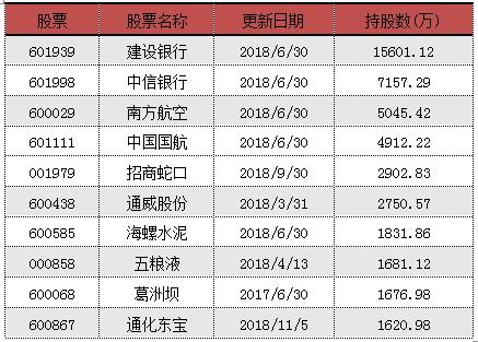 创新 第80页