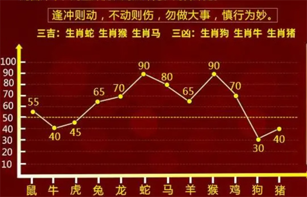 精准一肖一码100准最准一肖_|精选资料解释大全