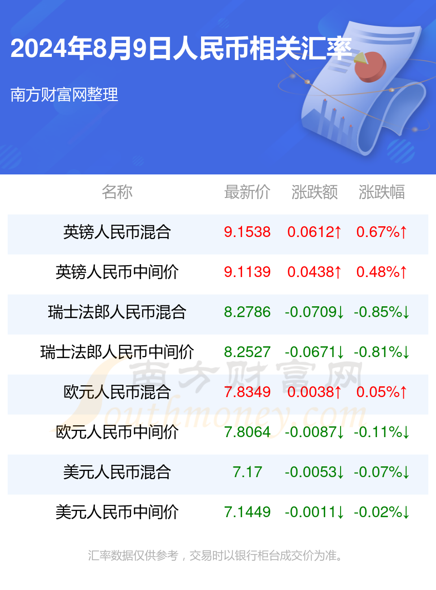 2024年新澳门天天开奖结果|精选资料解释大全