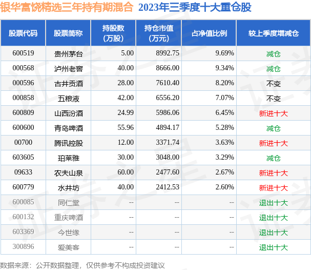 新澳天天开奖资料大全最新|精选资料解释大全