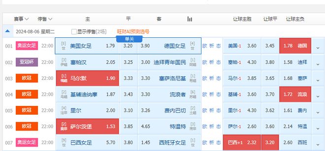 2024澳门特马今晚开奖116期|精选资料解释大全