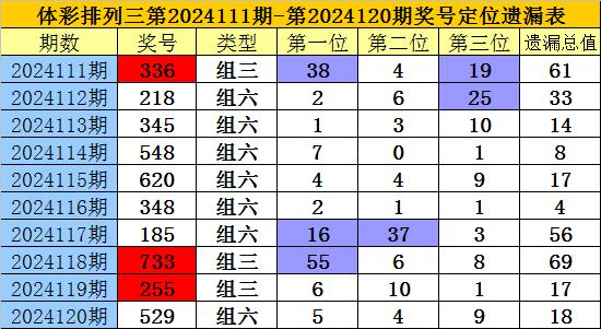 澳门一码一码100准确|精选资料解释大全