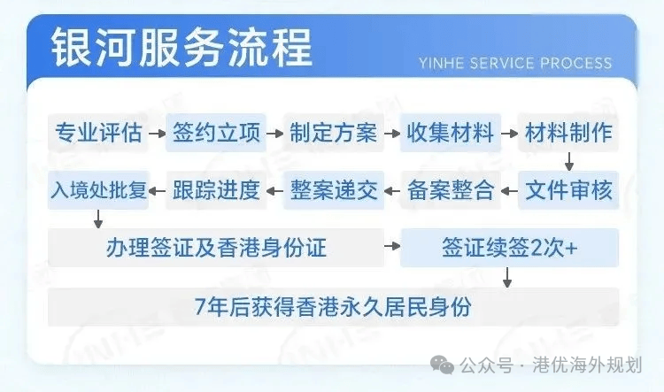 2024香港资料免费大全最新版下载|精选资料解释大全