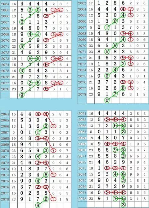 最准一肖一码一一中特|精选资料解释大全