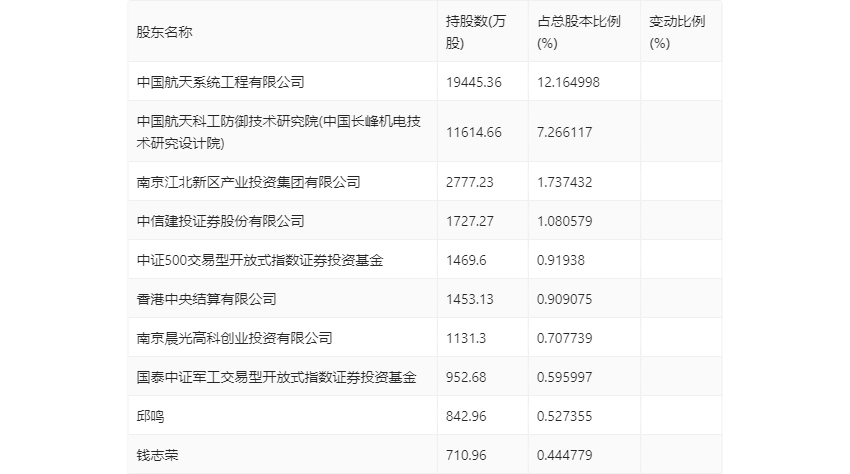 2024新臭精准资料大全|精选资料解释大全