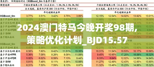 2024澳门特马今晚开什么|精选资料解释大全