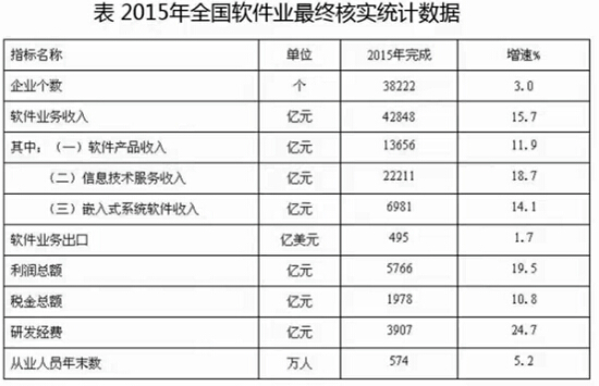 2024新澳天天彩资料免费提供|精选资料解释大全